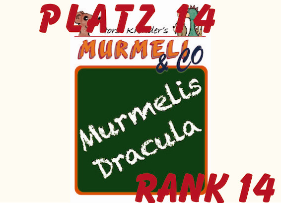 08-16-2025 Jumping to 14th place with a knight’s move