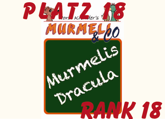 08-05-2025 Entry at rank 18