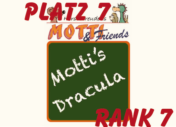 10-22-2025 Motti’s Dracula jumps to 7th place