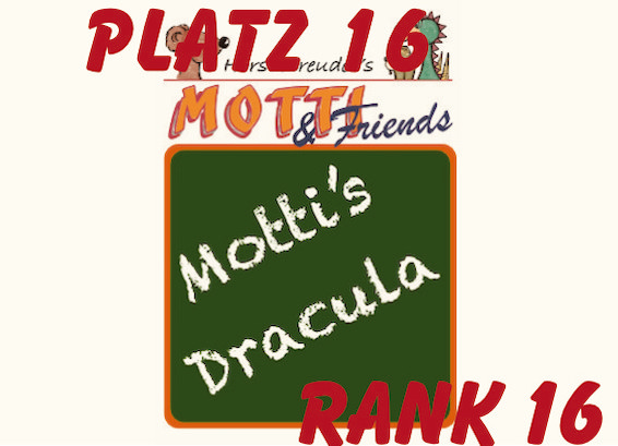 10-03-2025 Rank 16 for Motti’s Dracula