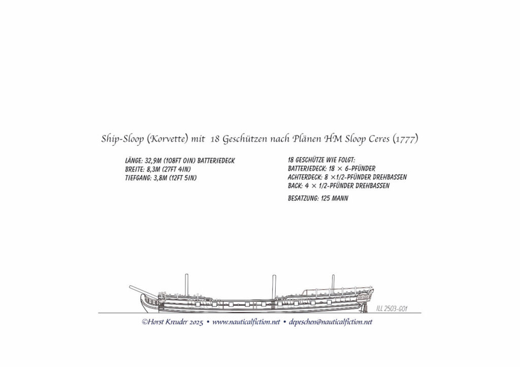 Ship-Sloop (Korvette)n mit 18 Geschützen