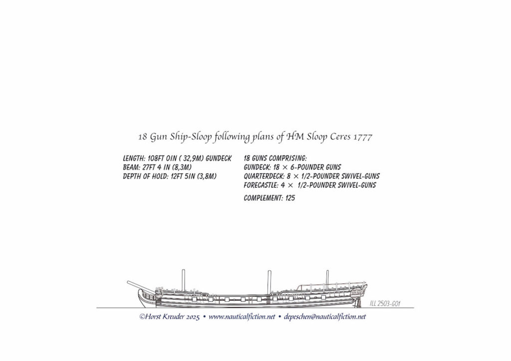 18 gun ship(rigged)-sloop