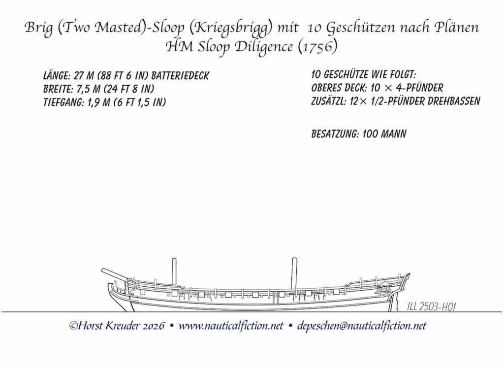 Brig-Sloop (Kriegsbrigg) mit 10 Geschützen