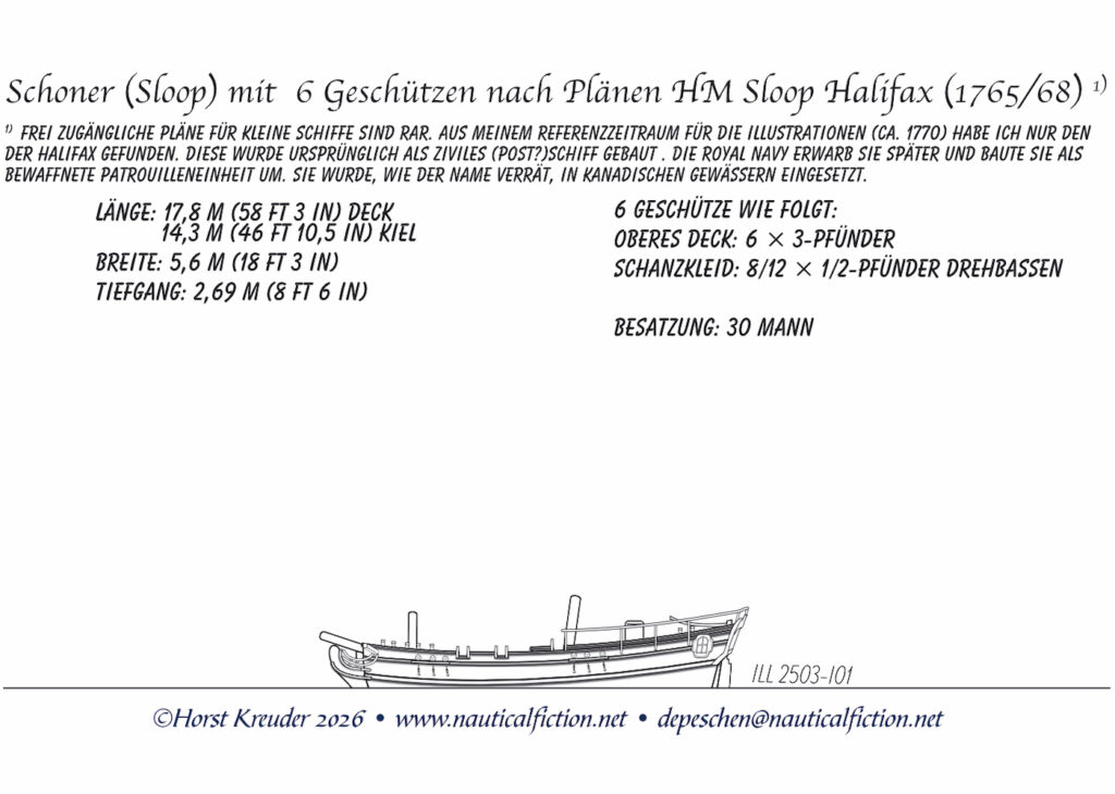 Sloop / Navy Schoner mit 6 Geschützen