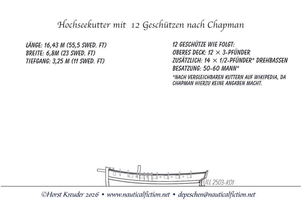 Kriegskutter (Sloop) mit 12 Geschützen