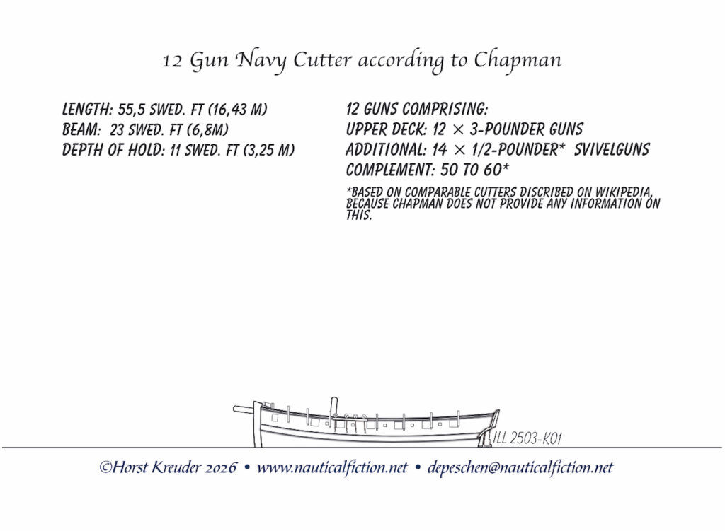 Armed Cutter (Sloop) with 12 guns