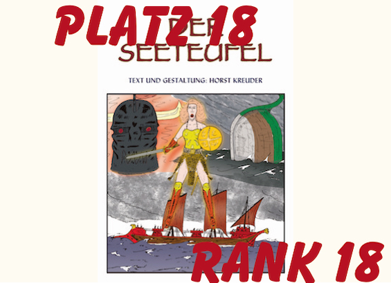 31.03.2026 Nochmal Platziert