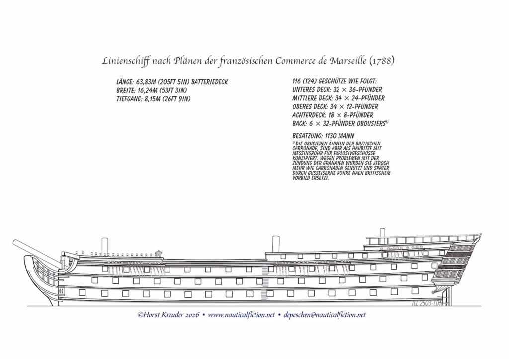 Linienschiff französischer Bauart nach Plänen der Commerce de Marseille (1788)
