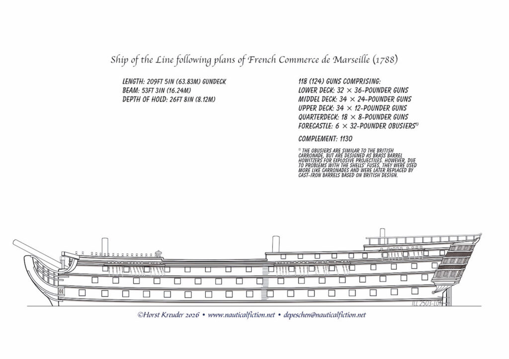 French-design ship of the line based on plans by the Commerce de Marseille (1788)