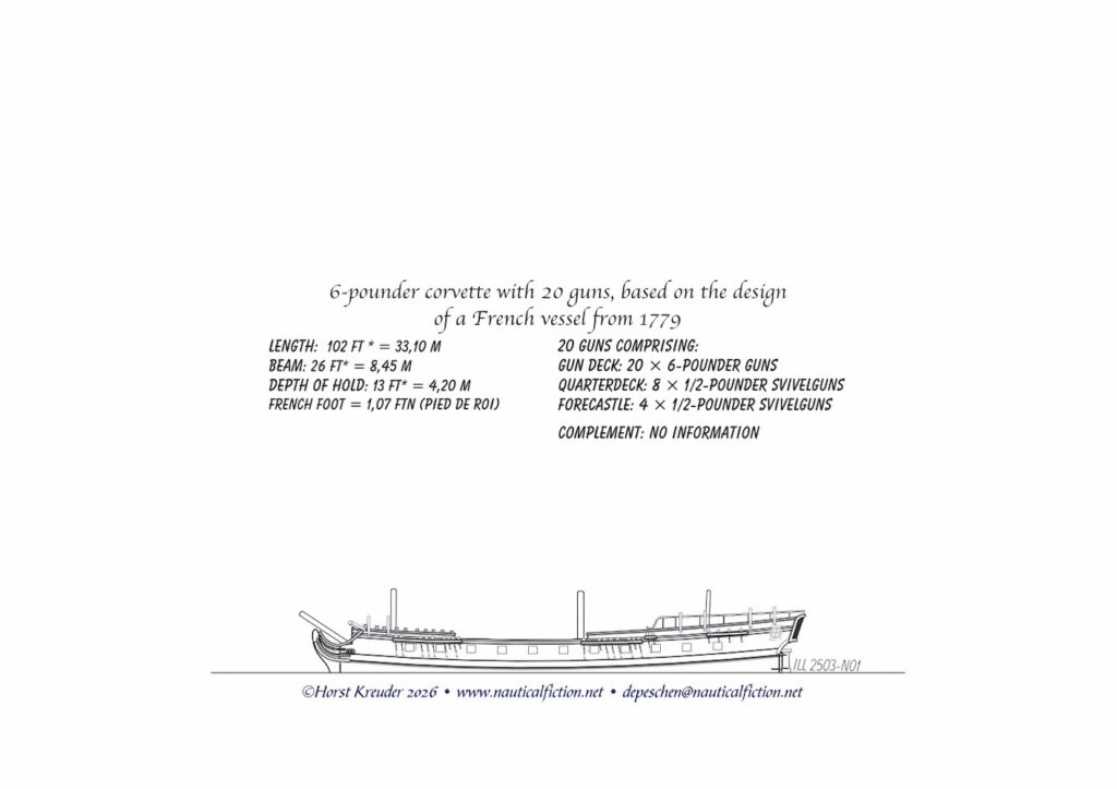 Corvette based on a French plan