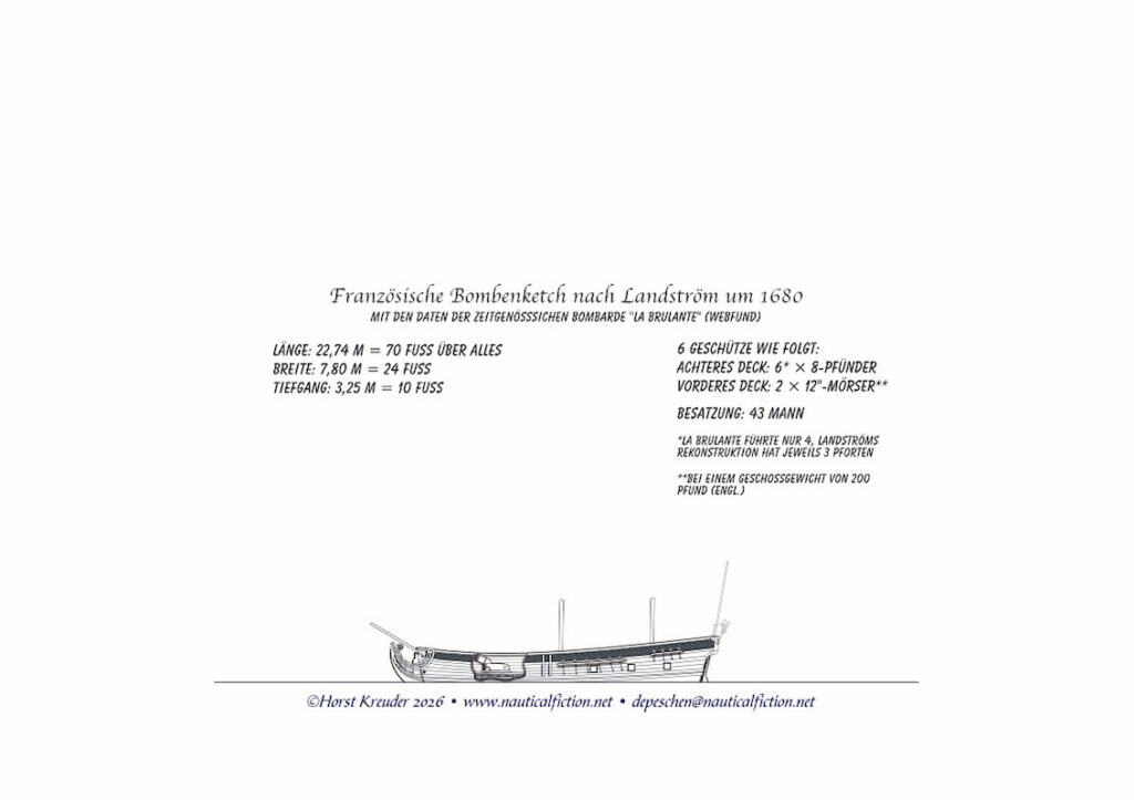 Französische Bombenketch um 1680 nach Landström