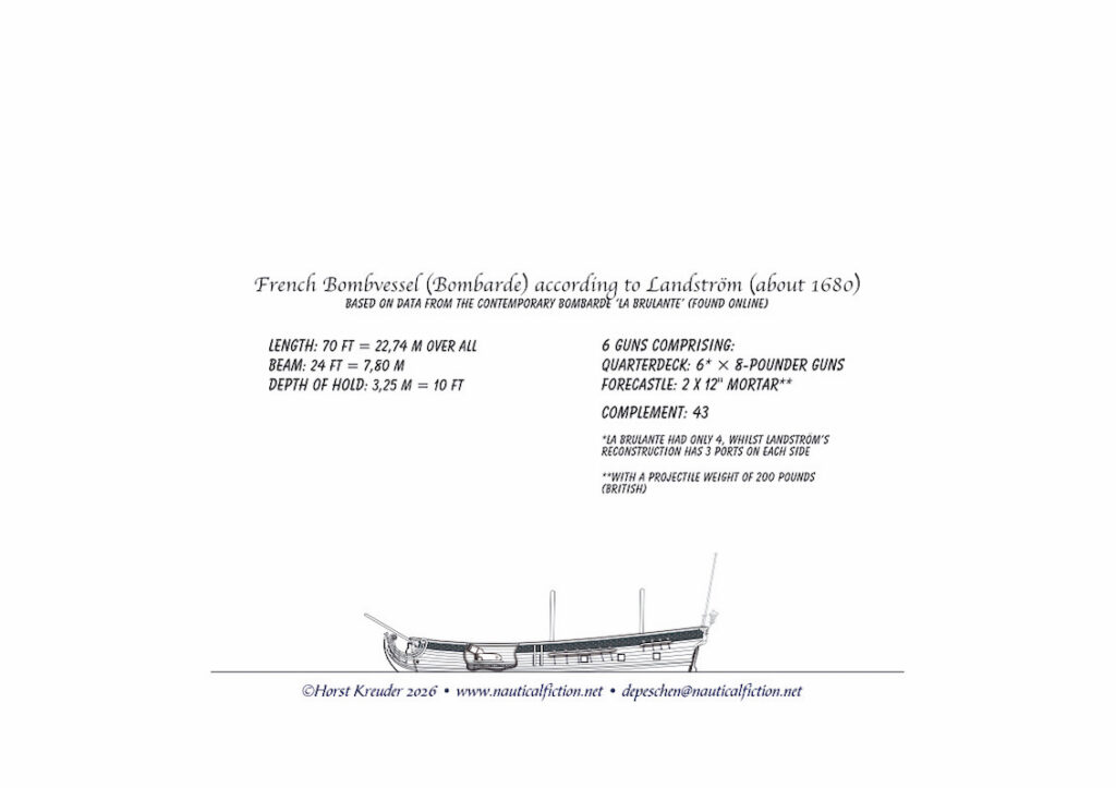 French Bombvessel (Ketch-Rigged) about 1680 according to Landström