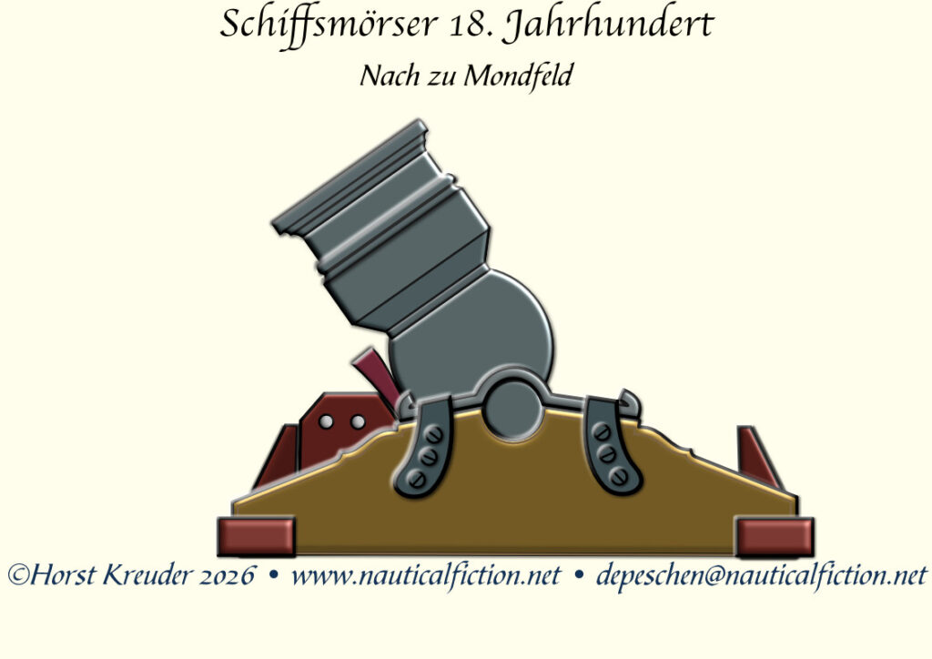 Schiffsmörser 18. Jahrhundert (nach zu Mondfeld)