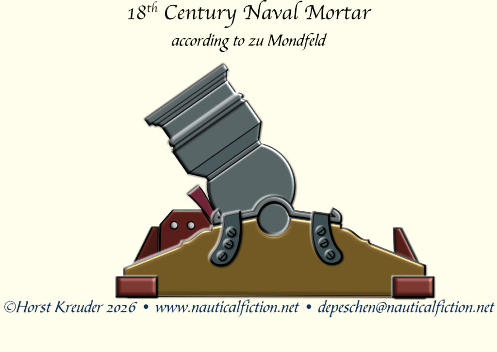 18th Century Naval Mortar (according to zu Mondfeld)